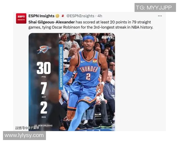 SGA揭幕战豪取35分5板5助成为历史第三位卫冕MVP的球员 SGA揭幕战豪取35分5板5助成为历史第三位卫冕MVP的球员