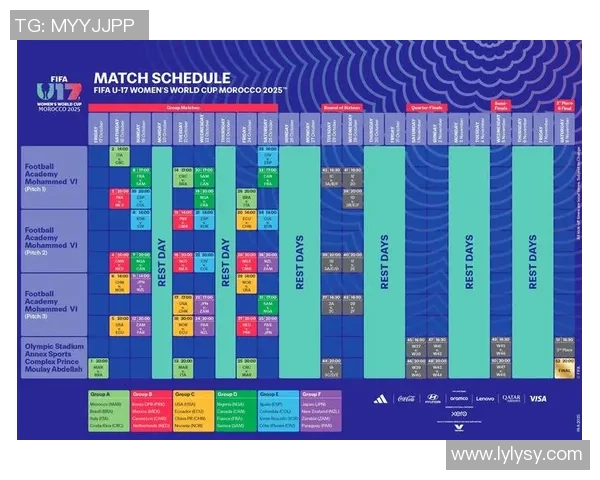 中国女足在2025国际足联U17女足世界杯小组赛第二轮遭遇美国队重创以2比5落败