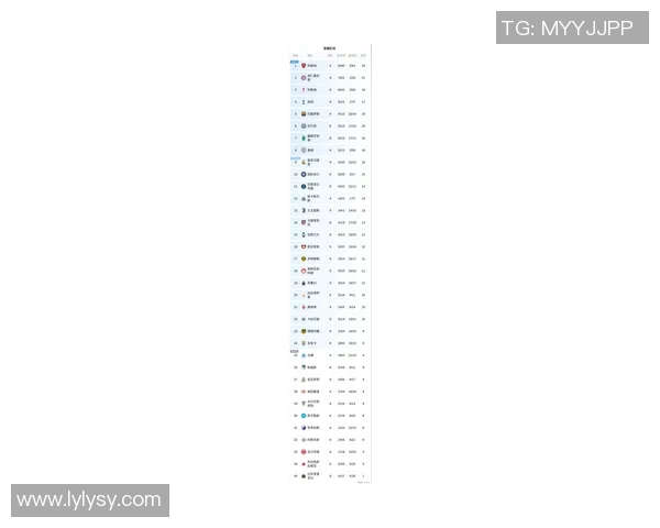 欧冠赛季高潮迭起仅剩一轮八队同分争晋级名额激烈角逐引人关注